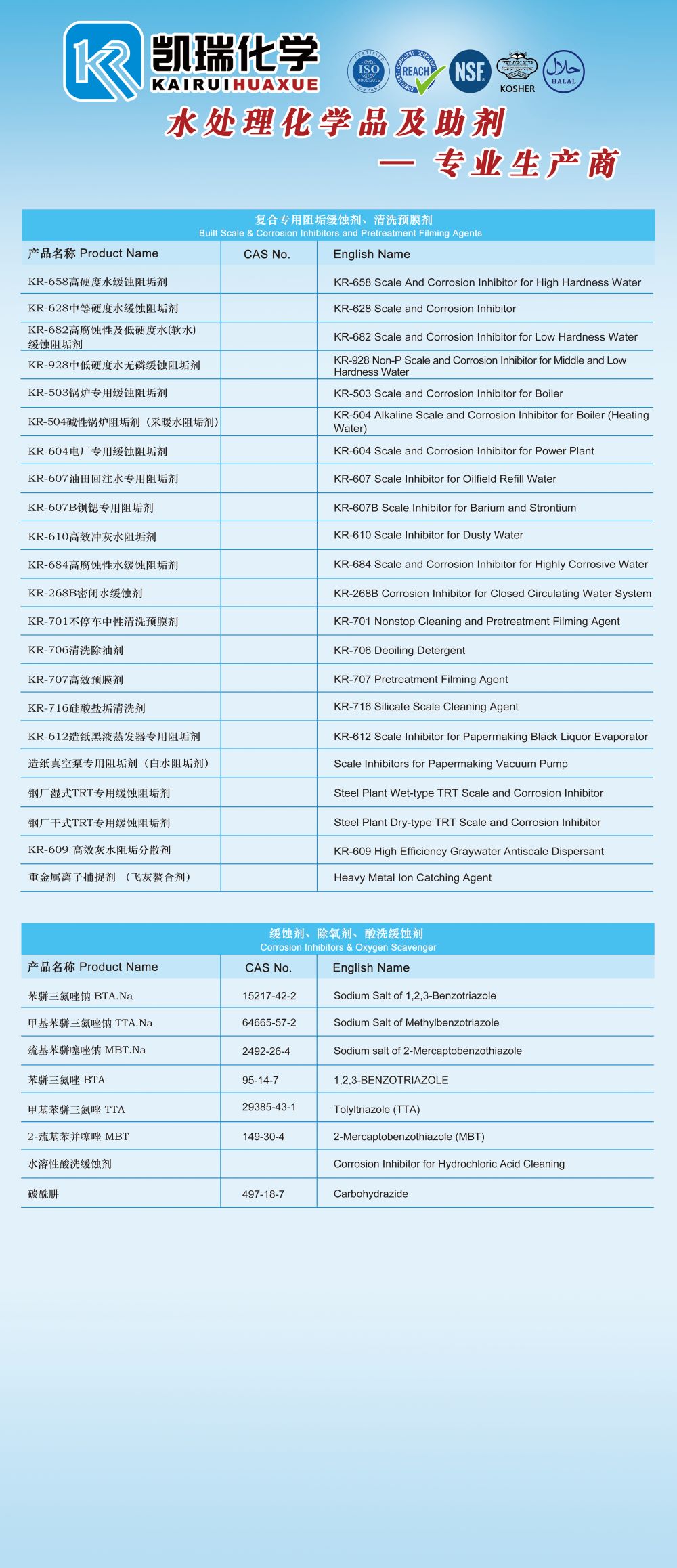 1726299184361335.jpg 復(fù)配&緩蝕劑.jpg