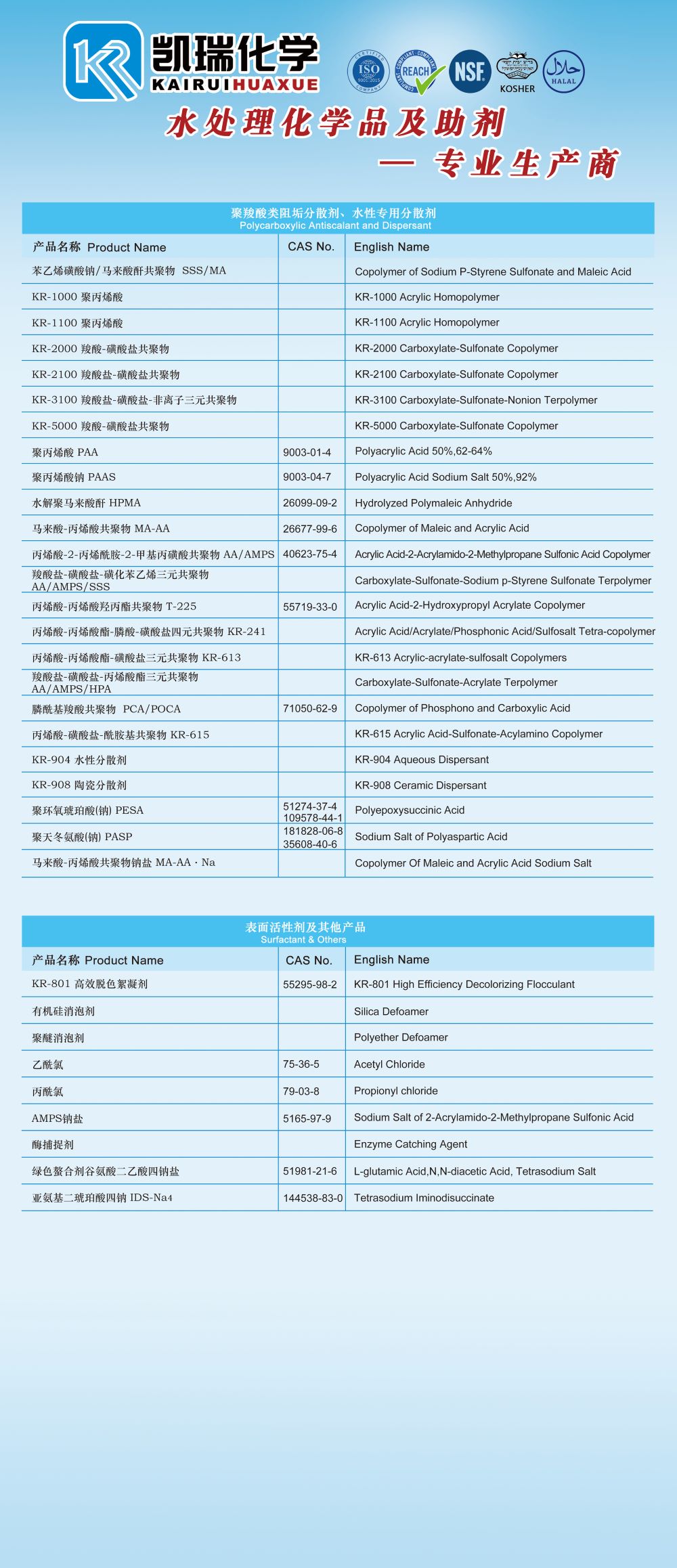 1726299218691409.jpg 聚羧酸&表面活性劑.jpg