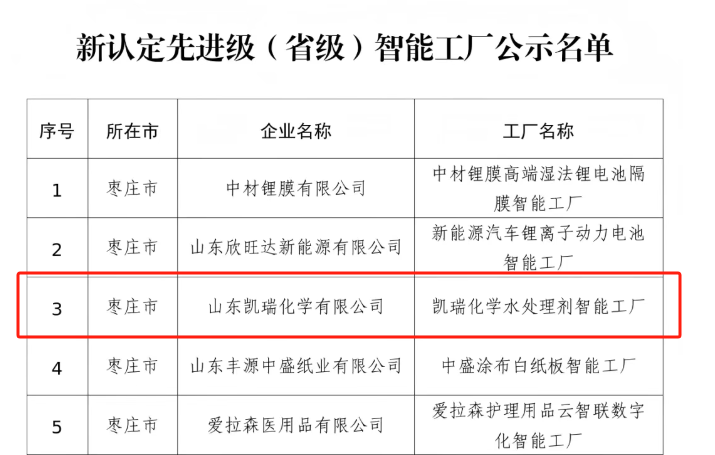 1751598998851635.png 微信圖片_20250704111317.png